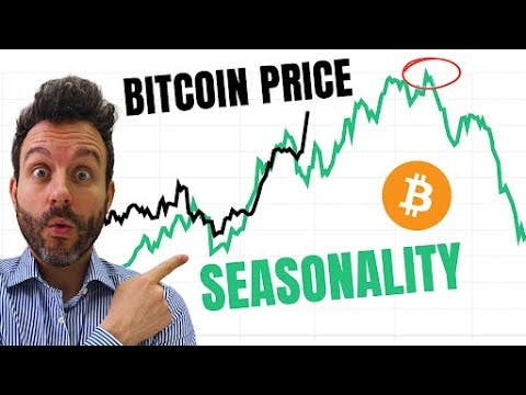 Bitcoin's Next Move: Unlocking the Secrets of Seasonality for Sky-High Returns